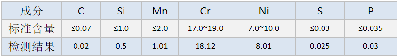 304不銹鋼衛浴管.png